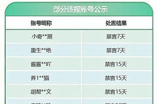 C罗本场对阵列支敦士登数据：1进球1中柱1关键传球，评分7.9